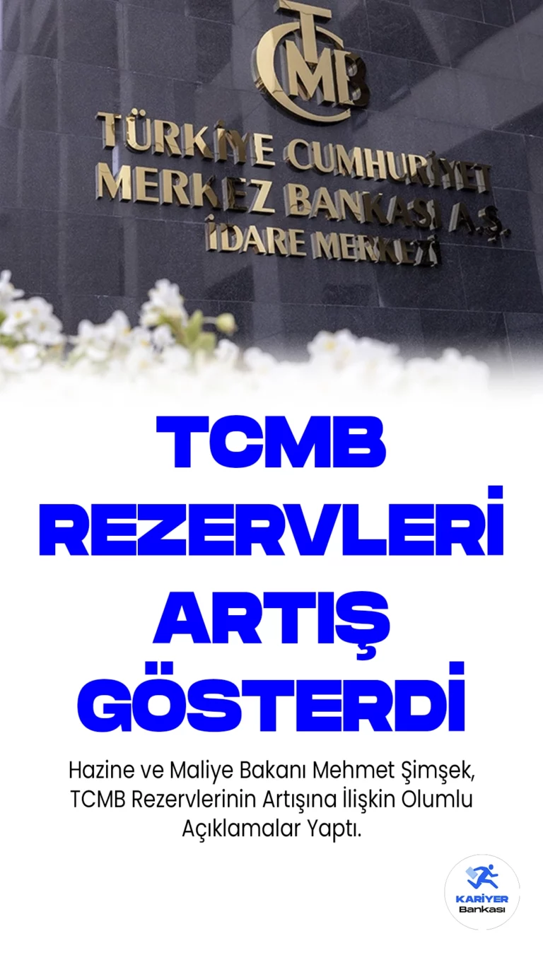 Hazine ve Maliye Bakanı Mehmet Şimşek, TCMB Rezervlerinin Artışına İlişkin Olumlu Açıklamalar Yaptı.Hazine ve Maliye Bakanı Mehmet Şimşek, Merkez Bankası (TCMB) rezervlerindeki son artışı Twitter hesabından duyurdu. Şimşek, rezervlerdeki olumlu gelişmeleri vurgulayarak, 26 Mayıs'ta 98,5 milyar dolar olan TCMB rezervlerinin 30 Haziran'da 108,6 milyar dolar seviyesine yükseldiğini belirtti. Aynı dönemde net rezervlerin de 14,2 milyar dolarlık bir iyileşme gösterdiği kaydedildi.