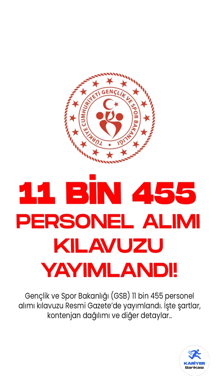 Gençlik ve Spor Bakanlığı (GSB) personel alımı kılavuzları Resmi Gazete'de yayımlandı. İlgili alım duyurularına göre, GSB'ye büro personeli, destek personeli, psikolog, koruma ve güvenlik görevlisi ünvanlarında 11.455 personel alımı yapılacak. Başvurular 28 Ağustos'ta başlayacak.