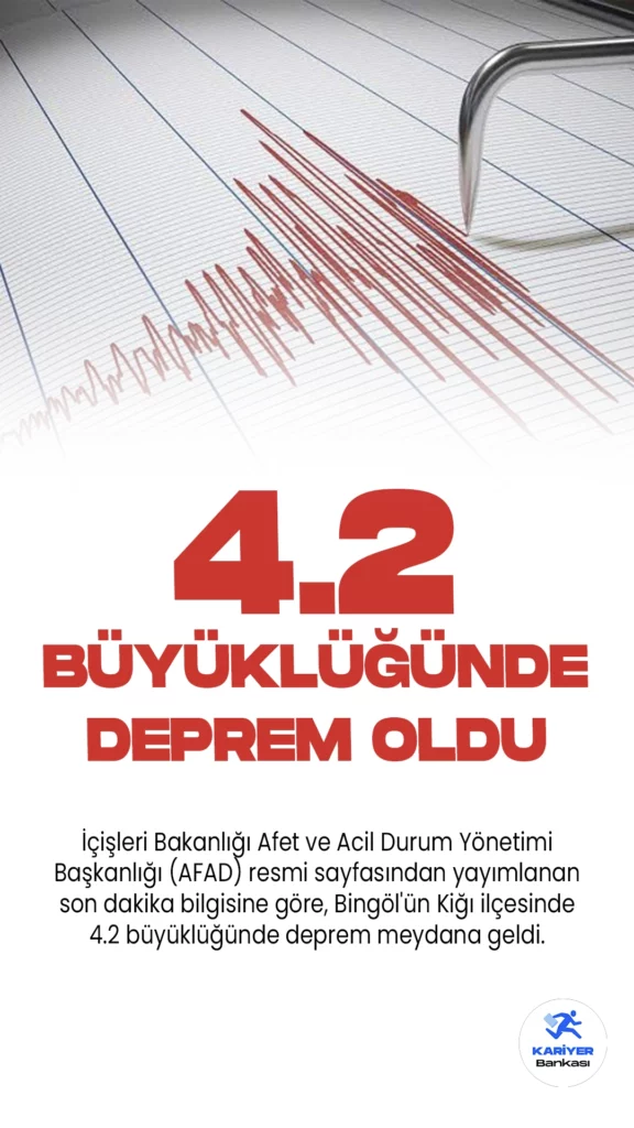 Son Dakika... Bingöl'de 4.2 Büyüklüğünde Deprem Oldu. İçişleri Bakanlığı Afet ve Acil Durum Yönetimi Başkanlığı (AFAD) resmi sayfasından yayımlanan son dakika bilgisine göre, Bingöl'ün Kiğı ilçesinde 4.2 büyüklüğünde deprem meydana geldi.