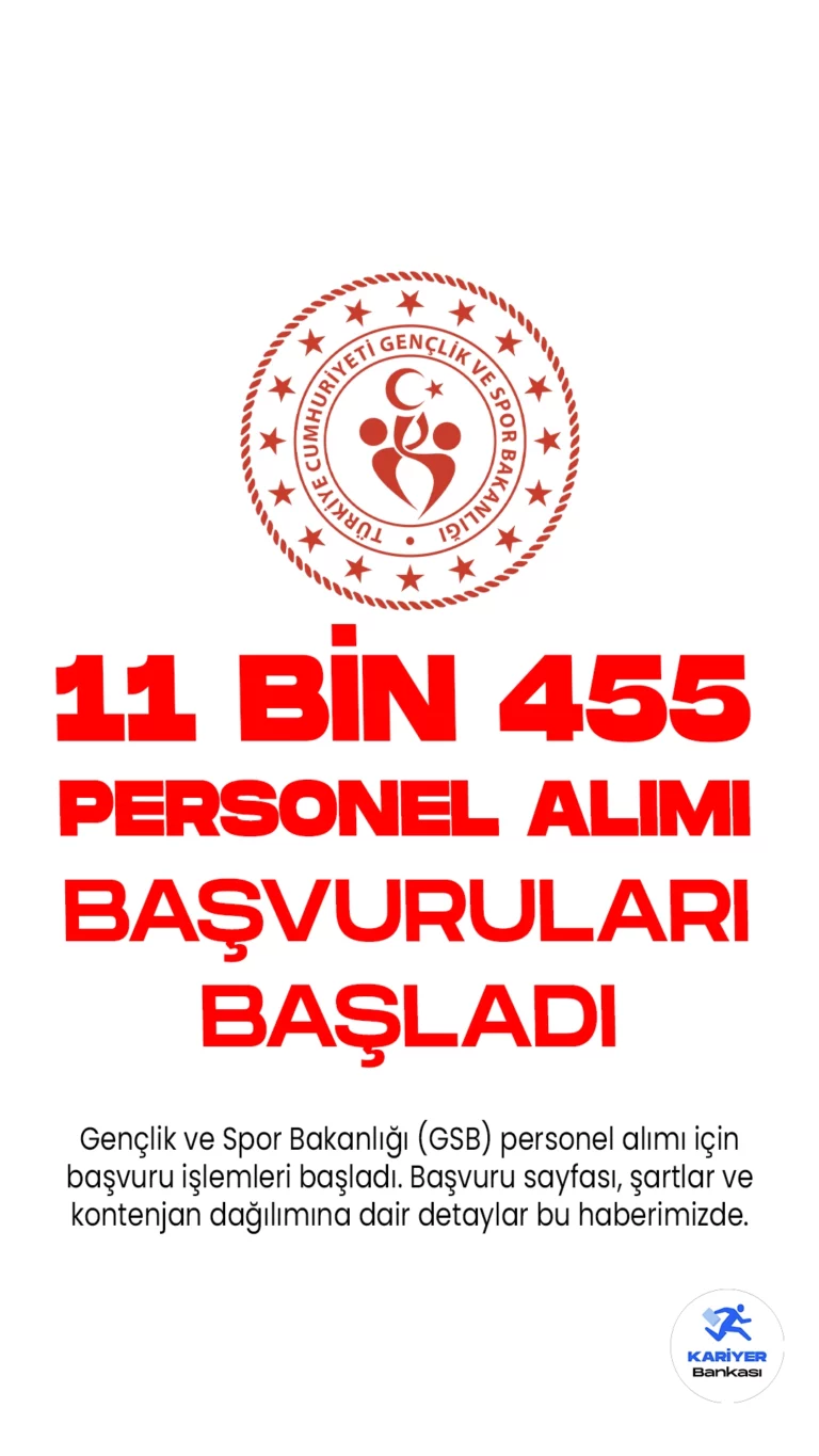 Gençlik ve Spor Bakanlığı (GSB) personel alımı için başvuru işlemleri başladı. Resmi Gazete'de yayımlanan duyuruya göre, GSB'ye büro personeli, destek personeli, psikolog, koruma ve güvenlik görevlisi ünvanlarında olmak üzere 11 bin 455 sözleşmeli personel alınacak. Başvurular bugün(28 Ağustos) başladı. Başvuru yapacak adayların genel şartların yanı sıra, özel şartları da dikkatle incelemesi gerekmektedir.