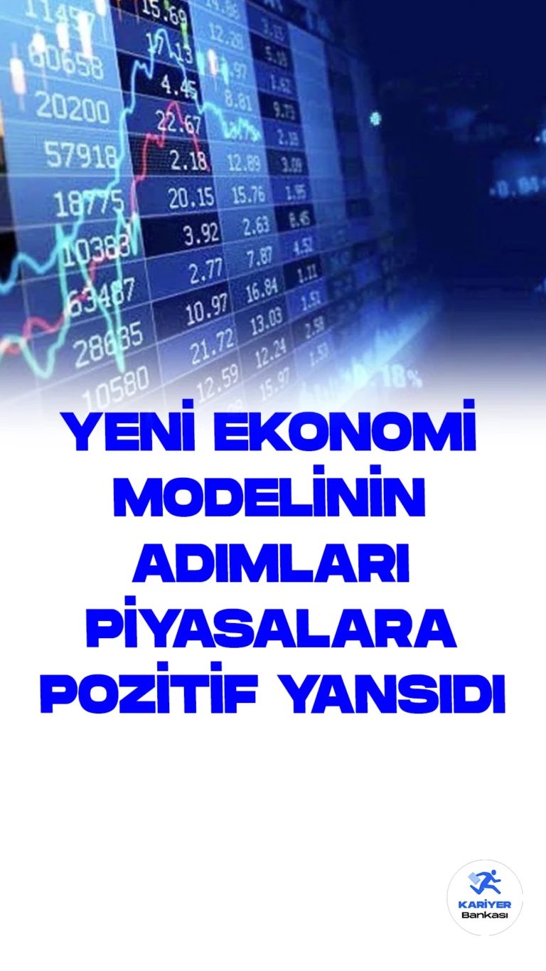 Yeni Ekonomi Yönetiminin Adımları Piyasalara Pozitif Etki Etti.Türkiye'nin yeni ekonomi yönetimi tarafından hayata geçirilen politikaların etkisiyle, ülkenin kredi risk primi önemli bir düşüş yaşadı. Seçim sonuçlarının ardından yaşanan bu değişim, finansal piyasalarda belirgin bir etki yarattı. Kredi risk primi, 25 Mayıs'ta yapılan seçimler sonrasında 300 baz puan düşüşle 380 baz puana geriledi. Bu düşüş, finansal istikrar açısından dikkate değer bir gelişme olarak öne çıkıyor.