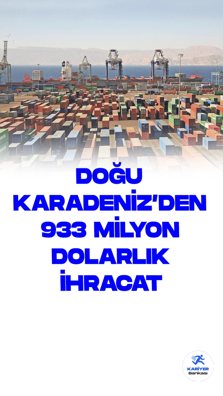Doğu Karadeniz'den 8 Ayda 132 Ülkeye 933 Milyon Dolarlık İhracat.Doğu Karadeniz İhracatçılar Birliği (DKİB), bölgeden yapılan ihracatın önemli rakamlara ulaştığını duyurdu. Trabzon, Rize, Artvin ve Gümüşhane illerinden yılın ilk 8 ayında 132 ülkeye toplamda 933 milyon 272 bin dolarlık ihracat gerçekleştirildi.