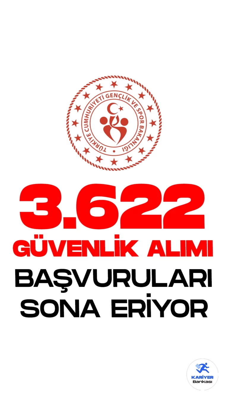 Gençlik ve Spor Bakanlığı (GSB) güvenlik görevlisi alımı başvurularında sona gelindi. İlgili alım duyurusuna göre Gençlik ve Spor Bakanlığı 4501 personel alımı kapsamında, merkez ve taşra teşkilatlarında görevlendirilmek üzere koruma ve güvenlik görevlisi alımı yapılacağı aktarılmıştı. Başvurular bugün(6 Eylül) saat 17.00'de sona erecek. Başvuru yapacak adayların genel ve özel şartları taşıması gerekmektedir.