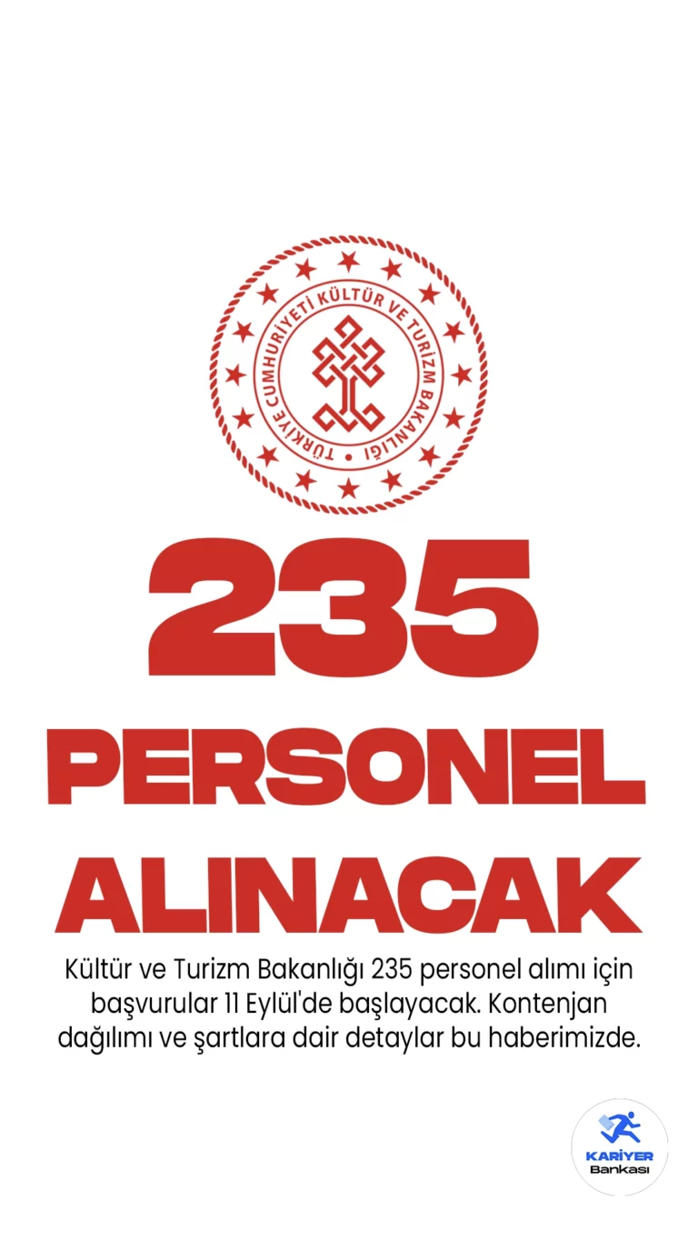 Kültür ve Turizm Bakanlığı 235 personel alımı için başvurular 11 Eylül'de başlayacak. Bakanlık resmi sayfasından ve Cumhurbaşkanlığı SBB'de yayımlanan duyurulara göre, Kültür ve Turizm Bakanlığına mimar, mühendis, şehir plancısı, arkeolog, müze araştırmacısı, kütüphaneci, tekniker ve teknisyen ünvanlarında sözleşmeli personel alımı yapılacak.Başvuru yapacak adayların genel şartların yanı sıra, özel şartları da dikkatle incelemesi gerektiği kaydedildi.