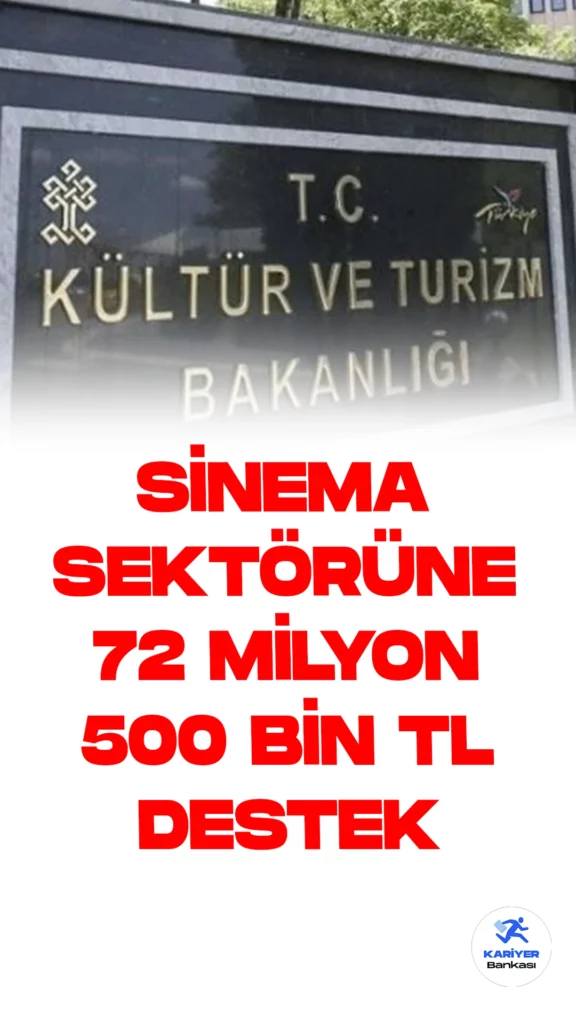 Kültür ve Turizm Bakanlığı 2023 Yılında Sinema Sektörüne 72 Milyon 500 Bin Lira Destek Sağladı.Kültür ve Turizm Bakanlığı, Türkiye'nin sinema sektörünü desteklemeye devam ediyor. Bu yılın ilk 9 ayında, sinema sektörüne toplamda 72 milyon 500 bin liralık bir maddi destek sağlandı. Bakanlık, sinema projelerini desteklemek amacıyla oluşturulan 7 kişilik Sinema Destekleme Kurulu tarafından yapılan son değerlendirme toplantısında, 20 yeni projenin daha desteklenmesi kararı aldı.