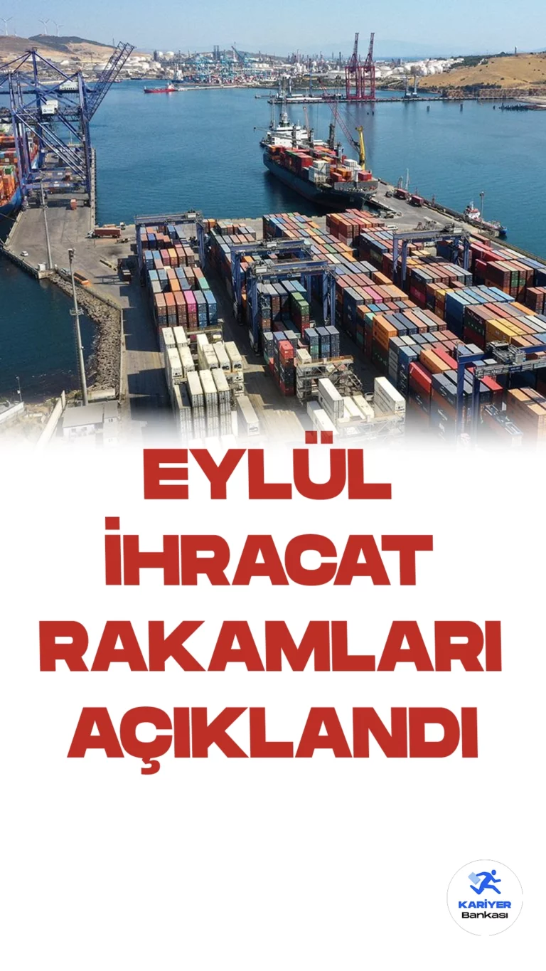 Ticaret Bakanı Ömer Bolat, Eylül İhracat Rakamlarını Açıkladı.Ticaret Bakanı Ömer Bolat, Türkiye'nin Eylül ayı ihracatının bir önceki aya göre yüzde 4,9 artarak 22 milyar 670 milyon dolar olarak gerçekleştiğini duyurdu. Bolat, bu önemli açıklamayı Türkiye İhracatçılar Meclisi'nde gerçekleştirilen toplantıda yaptı.
