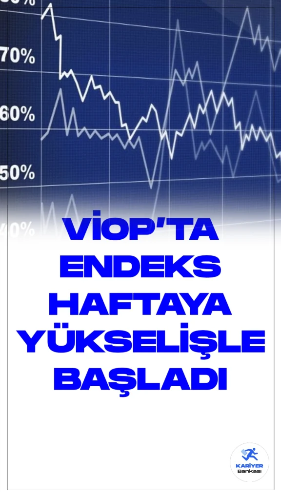 VİOP'ta Endeks Haftaya Yükselişle Başladı.Borsa İstanbul Vadeli İşlem ve Opsiyon Piyasası'nda (VİOP), aralık vadeli BIST 30 endeksine dayalı kontrat, haftaya yüzde 0,2'lik bir artışla 9.321,25 puandan başladı.