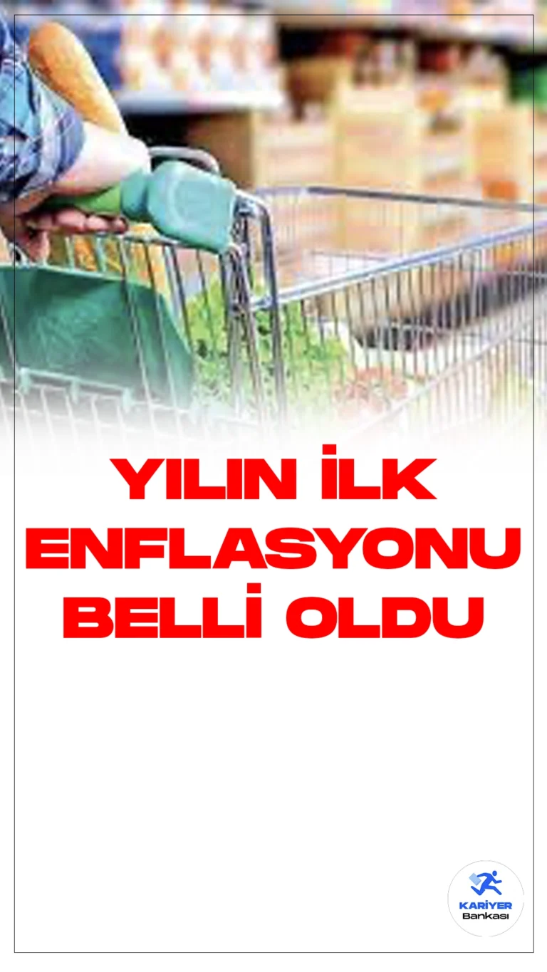 Ocak Ayı Enflasyon Rakamları Açıklandı.Türkiye İstatistik Kurumu (TÜİK), ocak ayına ait Tüketici Fiyat Endeksi (TÜFE) verilerini açıkladı. TÜFE'nin ocakta yüzde 6,7 oranında artış gösterdiği belirtilirken, yıllık bazda ise bu artış oranının yüzde 64,86 olduğu ifade edildi.