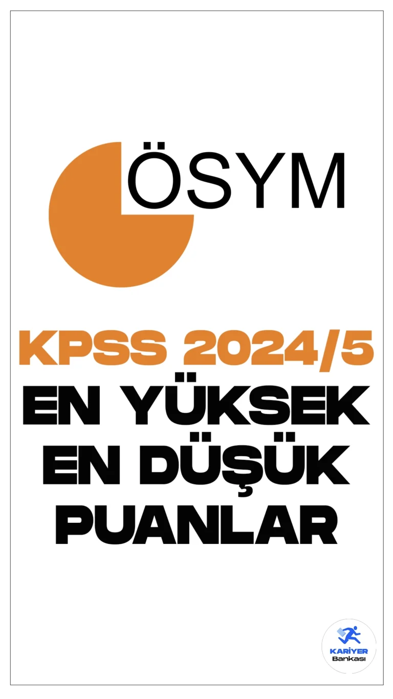 KPSS 2024/5 En Yüksek En Düşük Puanlar Belli Oldu.KPSS 2024/5 tercih sonuçlarının açıklanmasıyla en yüksek ve en düşük puanlar da belli oldu.Sağlık Bakanlığı 27 bin personel alımında lise, ön lisans ve lisans düzeyinden adayların tercihleri alındı. Lise düzeyinden 51.138 aday, Ön lisans düzeyinden 118.341 aday, lisans düzeyinden 69.751 aday tercih yaptı. 4 Mart 2024 tarihinde açıklanan KPSS 2024/4 tercih sonuçlarına göre 27 bin personelin yerleştirmesi yapıldı. En yüksek en düşük puanlara aşağıdaki linklerden ulaşabilirsiniz.