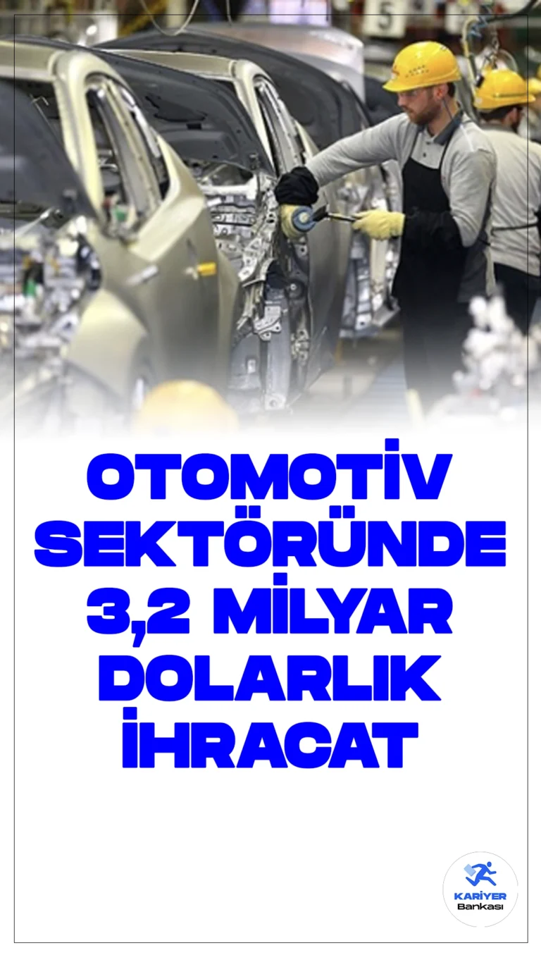 Otomotiv Sektöründe Mart Ayında 3,2 Milyar Dolarlık İhracat.Otomotiv endüstrisi, mart ayında geçen yıla göre %1,8'lik azalışla 3 milyar 225 milyon dolarlık ihracat gerçekleştirdi. Bu önemli düşüş, sektörün uluslararası pazardaki dinamiklerini gözler önüne seriyor.