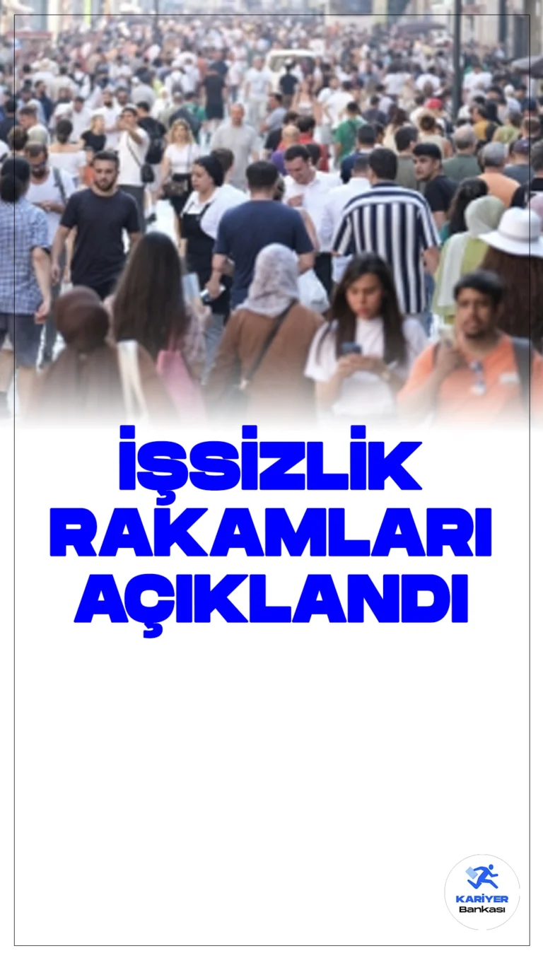 İşsizlik Rakamları Açıklandı.Türkiye İstatistik Kurumu (TÜİK), 2024 yılı Şubat ayına ilişkin işgücü istatistiklerini yayınladı. İşsizlik oranı, bir önceki aya göre 0,3 puan azalarak yüzde 8,7 olarak belirlendi. İşsiz sayısı 3 milyon 78 bin kişiye düştü.