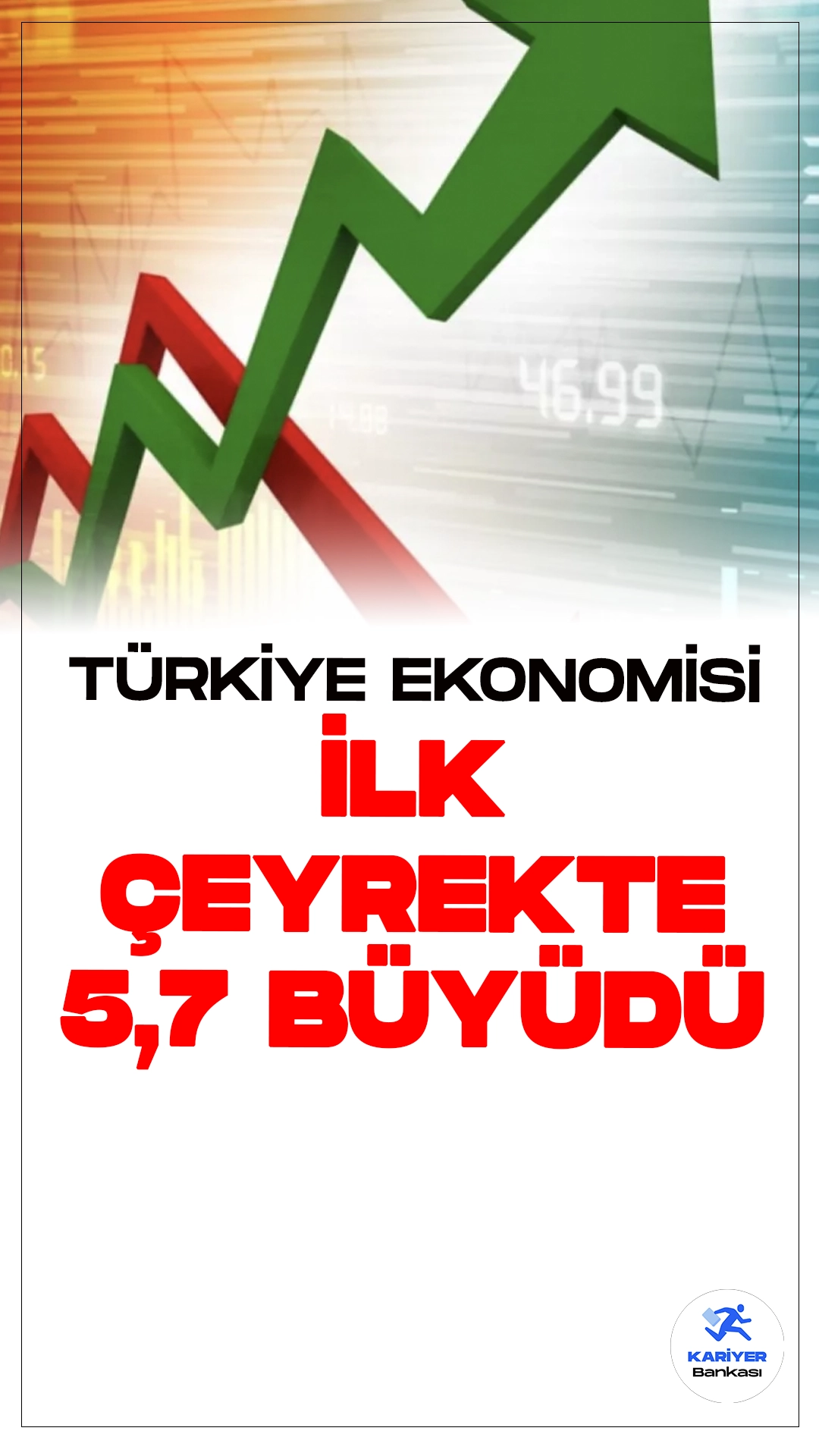 Türkiye Ekonomisi İlk Çeyrekte Güçlü Büyüme Kaydetti.Türkiye ekonomisi, 2024 yılının ilk çeyreğinde yüzde 5,7 büyüme kaydederek önemli bir başarıya imza attı. Türkiye İstatistik Kurumu (TÜİK) tarafından açıklanan verilere göre, bu büyüme zincirlenmiş hacim endeksi olarak hesaplandı.