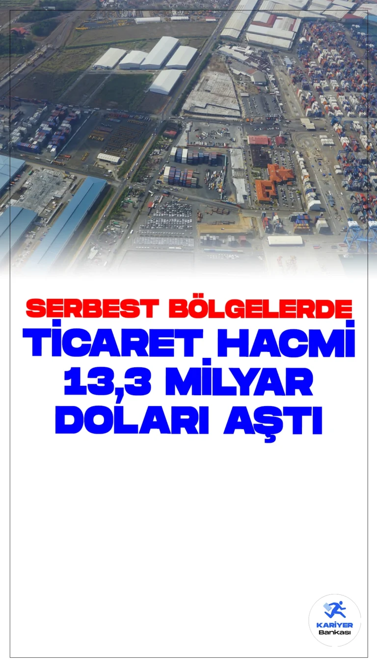 Serbest Bölgelerde Ticaret Hacmi 13,3 Milyar Doları Aştı.Türkiye'nin üretim üslerinden olan serbest bölgeler, yılın ilk yarısında ülke ekonomisine 13 milyar 333 milyon dolarlık katkı sağladı. Ticaret Bakanlığı verilerine göre, Haziran 2024 itibarıyla ülkede 19 serbest ticaret bölgesi bulunuyor.