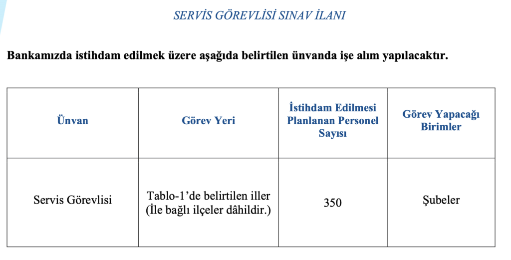 halkbank personel alımı