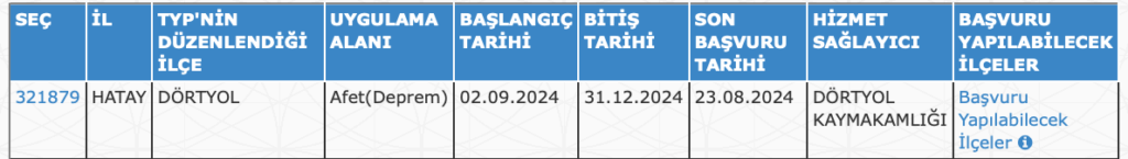 typ personel alımı