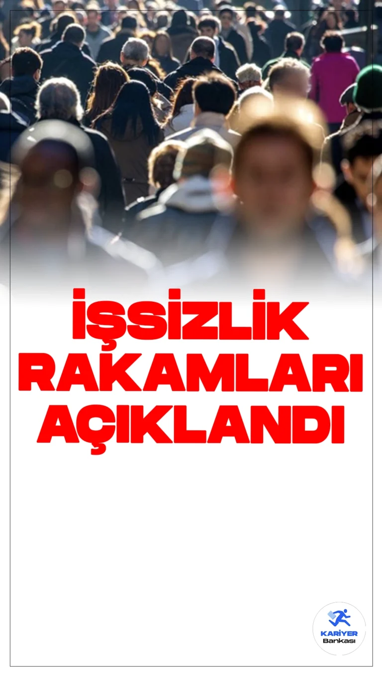 İşsizlik Rakamları Açıklandı.Türkiye'de işsizlik oranı, haziran ayında 0,7 puan artarak yüzde 9,2'ye yükseldi. Bu dönemde işsiz sayısı 3 milyon 305 bin kişi olarak belirlendi, genç nüfusta ise işsizlik yüzde 17,6'ya ulaştı.