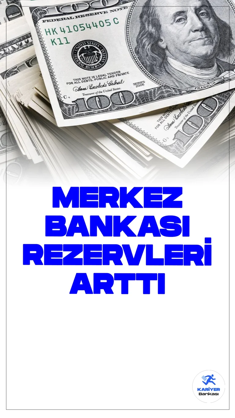 Merkez Bankası Rezervleri 2.6 Milyar Dolar Arttı.Merkez Bankası rezervleri, son bir haftada 2 milyar 682 milyon dolar artarak 152 milyar 915 milyon dolara ulaştı. Bu artış, son dönemdeki en büyük rezerv artışlarından biri olarak dikkat çekiyor.
