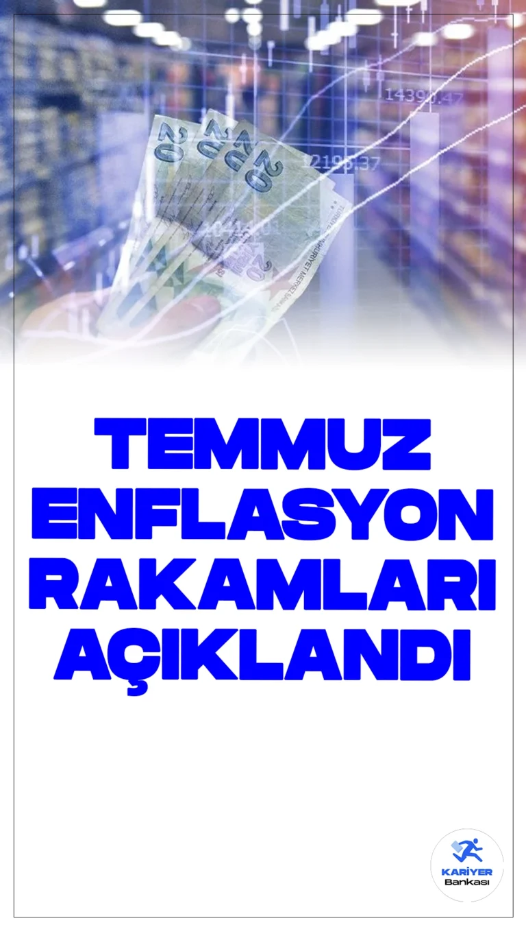 Temmuz Ayı Enflasyonu Açıklandı.Türkiye İstatistik Kurumu sayfasından yayımlanan duyuruda aşağıdaki ifadeler yer aldı.