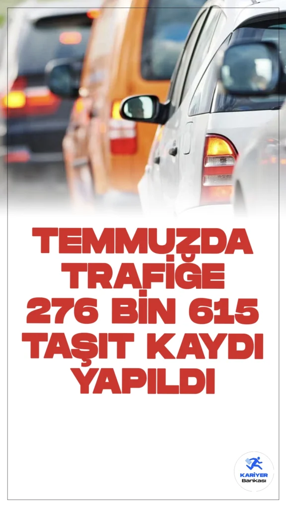 Temmuz Ayında Trafiğe 276 Bin 615 Yeni Taşıt Kaydı Yapıldı.TÜİK, temmuz ayında 276 bin 615 yeni taşıtın trafiğe kaydedildiğini ve 2 bin 997 taşıtın kaydının silindiğini açıkladı. Trafiğe kaydedilen araçların büyük kısmını motosikletler ve otomobiller oluşturuyor.