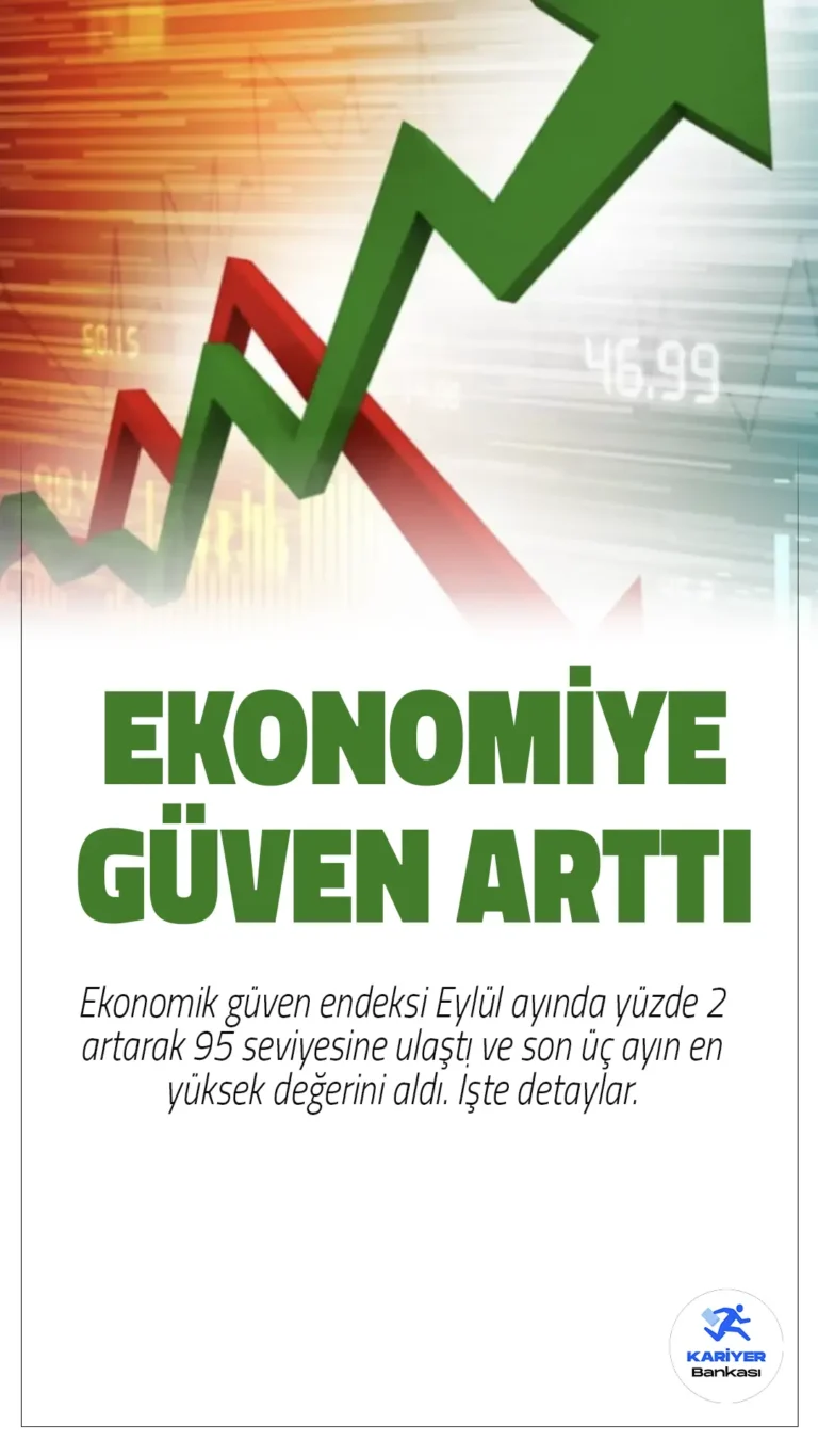 Ekonomik Güven Üç Ayın Zirvesinde