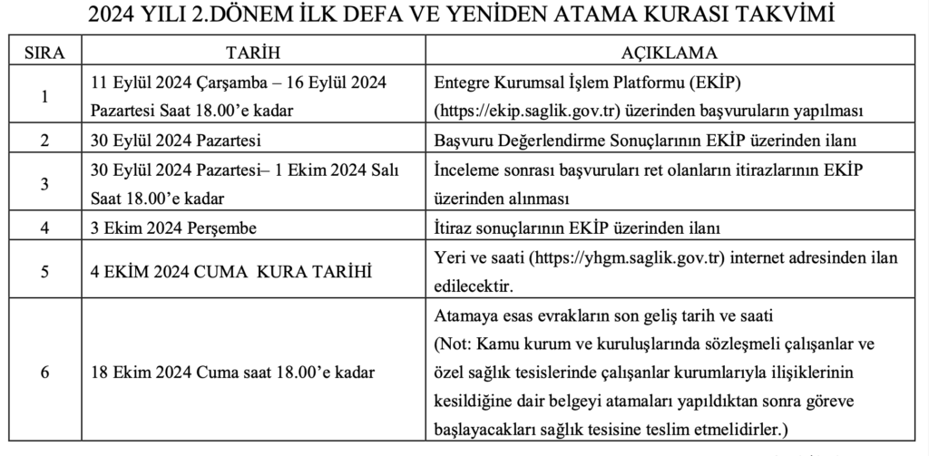 Sağlık Bakanlığı atama kurası takvimi