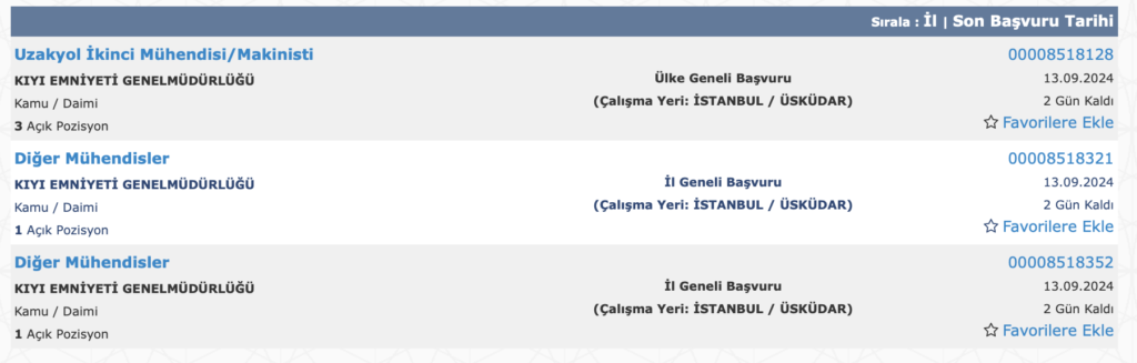 kıyı emniyeti işçi alımı
