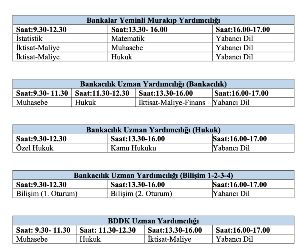bddk memur alımı