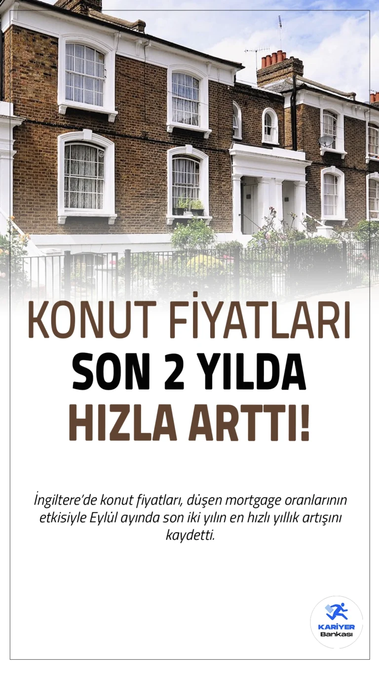 İngiltere’de konut fiyatları, düşen mortgage oranlarının etkisiyle Eylül ayında son iki yılın en hızlı yıllık artışını kaydetti. Nationwide tarafından açıklanan verilere göre, yıllık konut fiyat artışı Ağustos’taki %2,4’ten %3,2’ye yükseldi. Bu, Kasım 2022’den bu yana en yüksek artış olarak dikkat çekti. Ekonomistlerin beklentisi ise %2,7 seviyesindeydi.