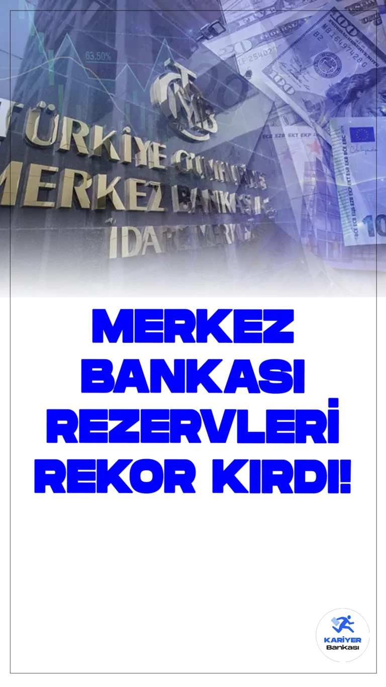 Türkiye Cumhuriyet Merkez Bankası (TCMB), haftalık para ve banka istatistiklerini açıkladı. 20 Eylül 2024 haftasında Merkez Bankası’nın toplam rezervleri, bir önceki haftaya göre 2 milyar 842 milyon dolar artarak 156 milyar 392 milyon dolara yükseldi ve böylece tüm zamanların en yüksek seviyesine ulaştı.