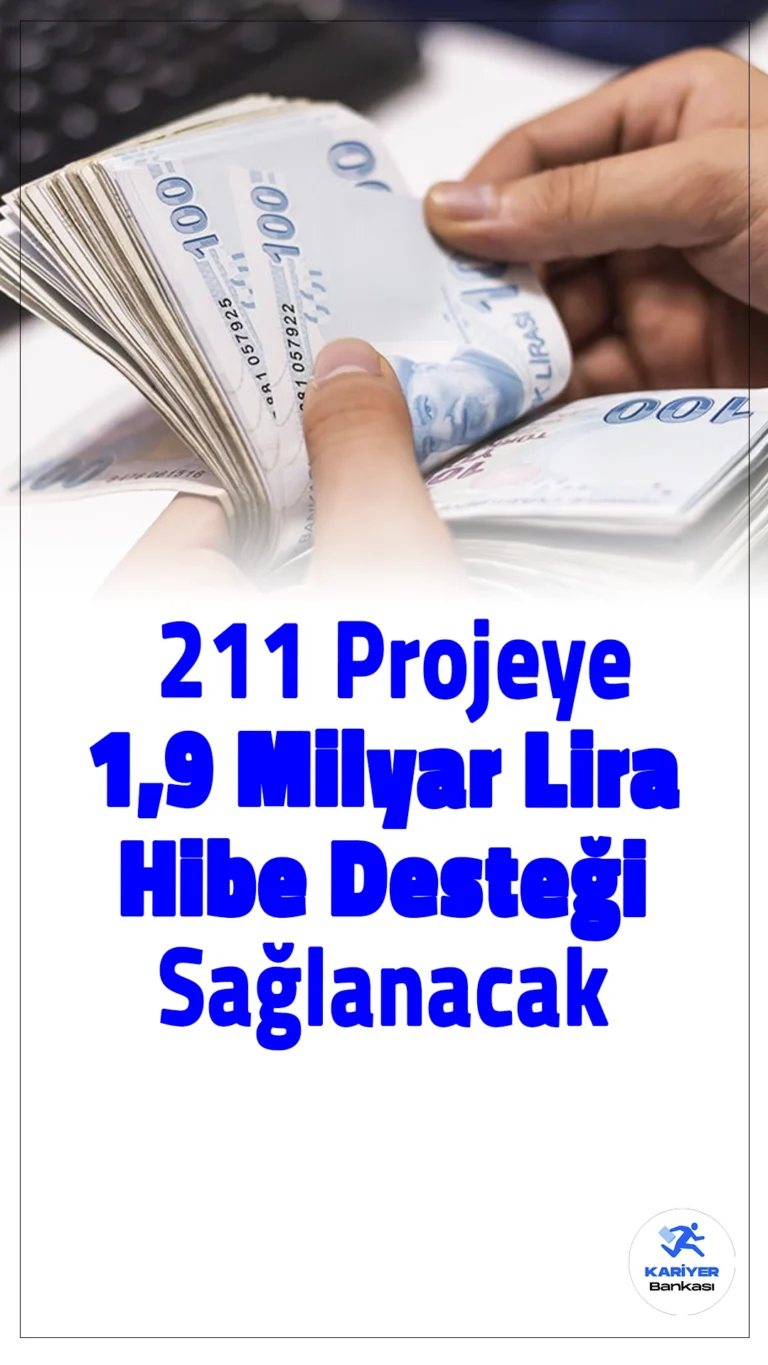 IPARD III Programı ile 211 Projeye 1,9 Milyar Lira Hibe Desteği Sağlanacak.Tarım ve Orman Bakanı İbrahim Yumaklı, IPARD III Programı 1. Başvuru Çağrısı kapsamında 211 projeye 1,9 milyar lira hibe desteği sağlanacağını duyurdu. Bu destek, tarımsal üretim ve kırsal kalkınmaya büyük katkı sunacak.