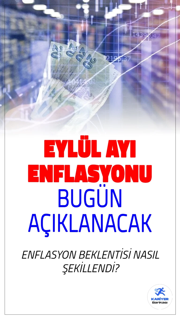 Eylül Ayı Enflasyon Verileri Açıklanıyor: Kira Artış Oranı da Netleşecek.Eylül ayı enflasyon verileri bugün açıklanacak ve bu verilerle birlikte ekim ayı kira artış oranı da belli olacak. Ekonomistlerin enflasyon beklentileri dikkat çekici.