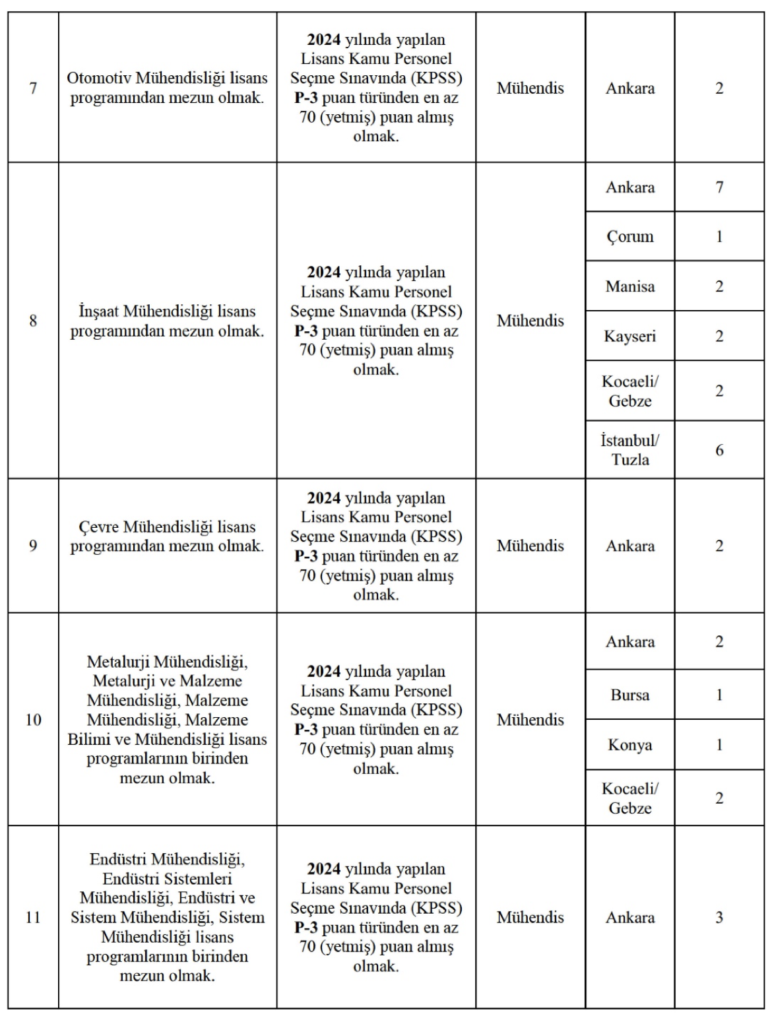 Türk Standardları Enstitüsü 