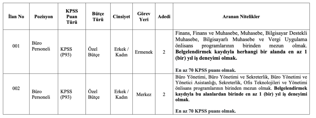 Karamanoğlu Mehmetbey Üniversitesi