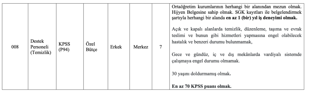 kmü personel alımı