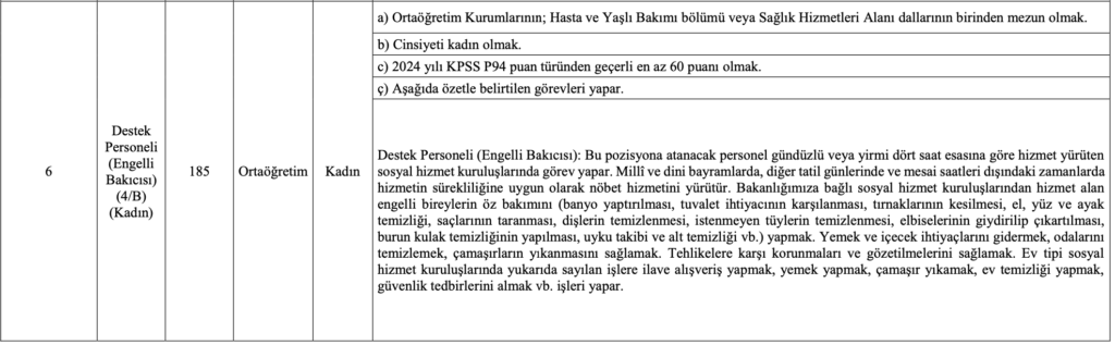 670 engelli bakıcısı alımı