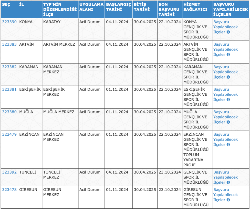 GSB 884 personel alımı