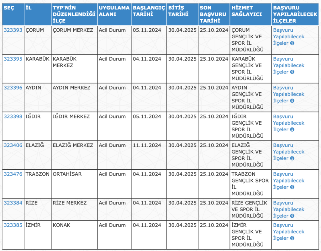 GSB 884 personel alımı