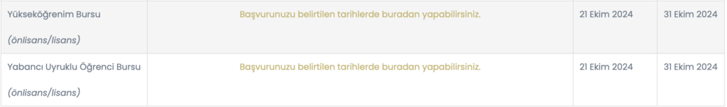 vgm burs