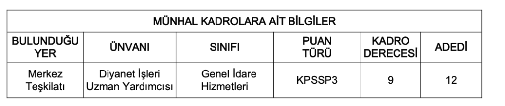 diyanet memur alımı