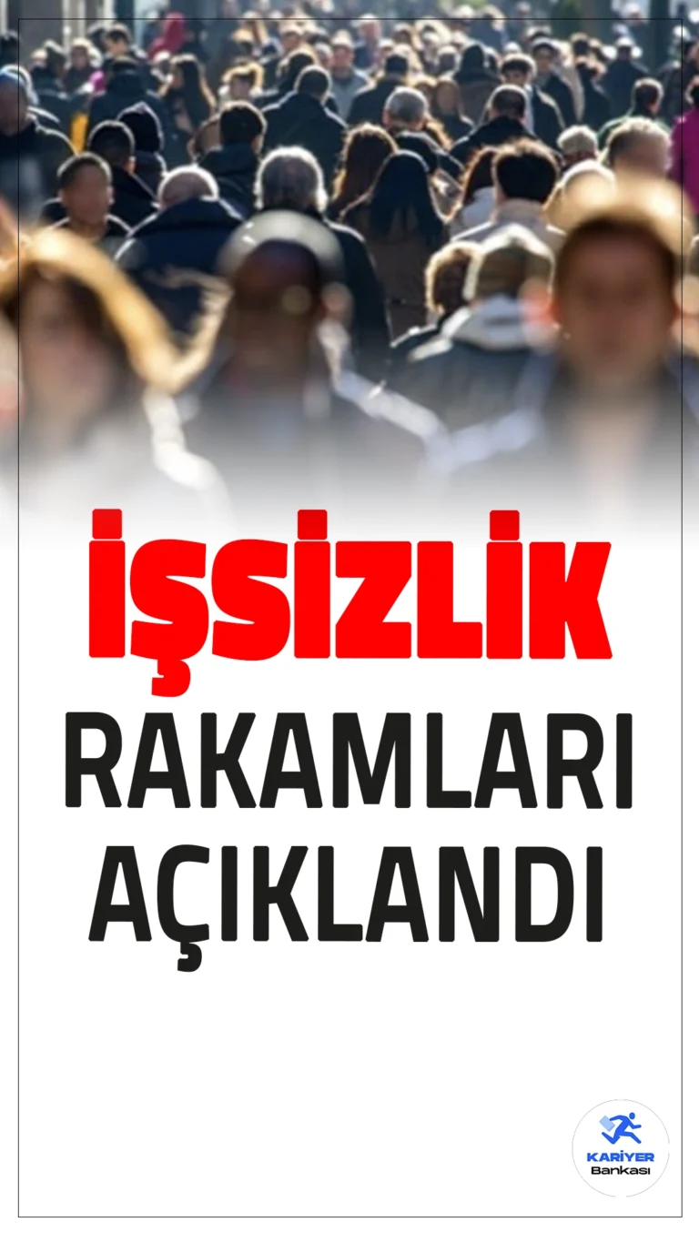 İşsizlik Rakamları Açıklandı.Türkiye'de işsizlik oranı, ağustos ayında bir önceki aya göre 0,3 puan azalarak yüzde 8,5 seviyesine geriledi. İşsiz sayısı ise 3 milyon 55 bin olarak açıklandı.