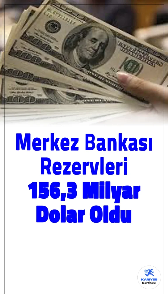 Merkez Bankası Rezervleri 156,3 Milyar Dolar Oldu.Merkez Bankası toplam rezervleri, 4 Ekim itibarıyla bir önceki haftaya göre 1 milyar 75 milyon dolar azalarak 156 milyar 315 milyon dolara düştü. Brüt döviz ve altın rezervlerinde yaşanan bu düşüş dikkat çekti.