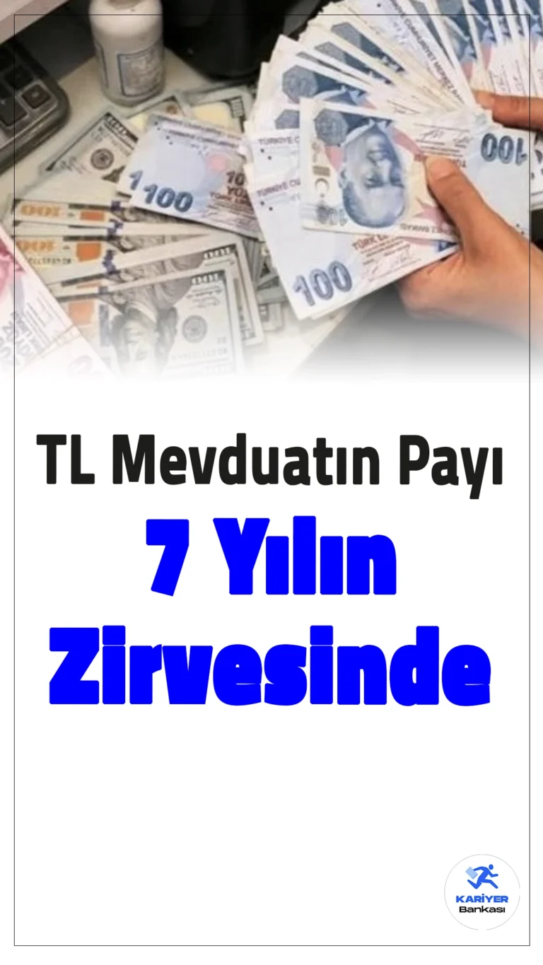 TL Mevduatın Payı 7 Yılın Zirvesinde: Standart TL Mevduat Hacmi 10 Trilyon Lirayı Aştı.Türkiye’de hanehalkının yeniden TL mevduata yönelmesiyle birlikte standart TL mevduatın payı son 7 yılın en yüksek seviyesine ulaştı. Bankacılık Düzenleme ve Denetleme Kurumu (BDDK) verilerine göre, 25 Ekim itibarıyla standart TL mevduat hacmi 10 trilyon lirayı aştı ve toplam mevduat içindeki payı yüzde 55,78'e yükseldi.