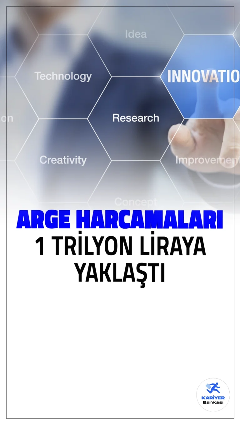 AR-GE Harcamaları 1 Trilyon Liraya Yaklaştı: Rekor Artış Devam Ediyor.Son 10 yılda Türkiye, AR-GE faaliyetlerine yaklaşık 1 trilyon lira ayırarak teknoloji ve savunma alanında büyük ilerlemeler kaydetti. AR-GE personel sayısı 290 bini aştı, harcamalar rekor seviyelere ulaştı.