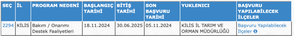 Tarım Bakanlığı personel alımı