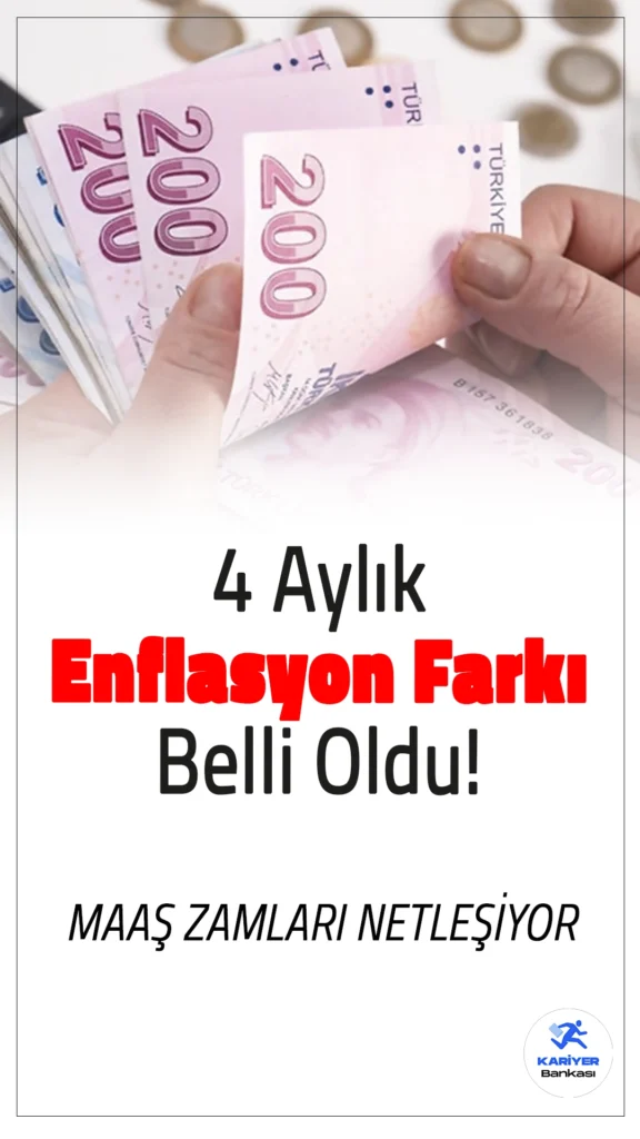 Memur ve Emeklilerin 4 Aylık Enflasyon Farkı Zammı Belli Oldu.Ekim ayı enflasyon verilerinin açıklanmasıyla birlikte, memur ve emekli maaşlarına Ocak 2025’te yapılacak zam oranı için dört aylık enflasyon farkı netleşti. TÜİK’in son verileriyle memur ve emekliler için enflasyon oranları belli oldu. Peki, 2025 Ocak ayında maaşlara ne kadar zam yapılacak? İşte detaylar.