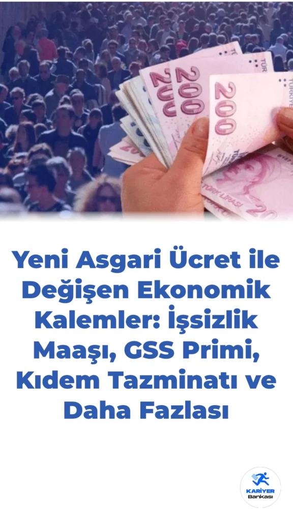 Yeni Asgari Ücret ile Değişen Ekonomik Kalemler: İşsizlik Maaşı, GSS Primi, Kıdem Tazminatı ve Daha Fazlası