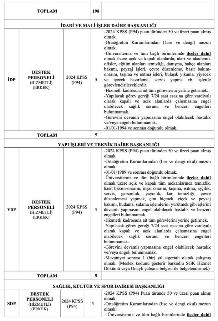 hastane personel alımı