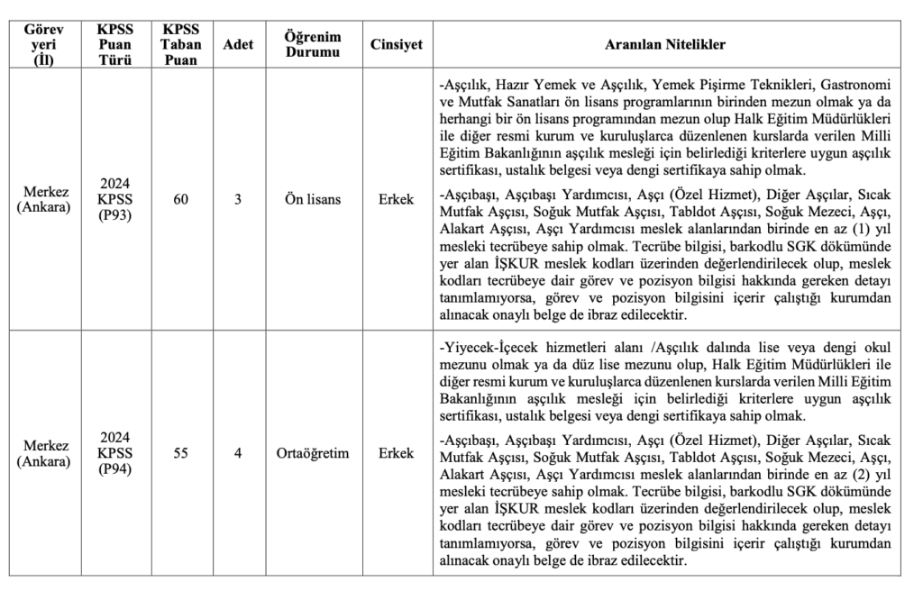 odtü personel alımı başvuru