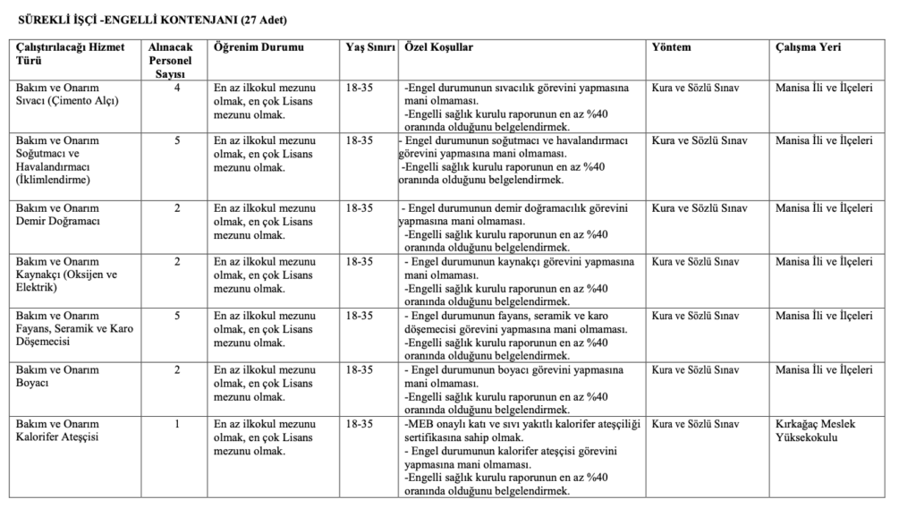 mcbü işçi alımı