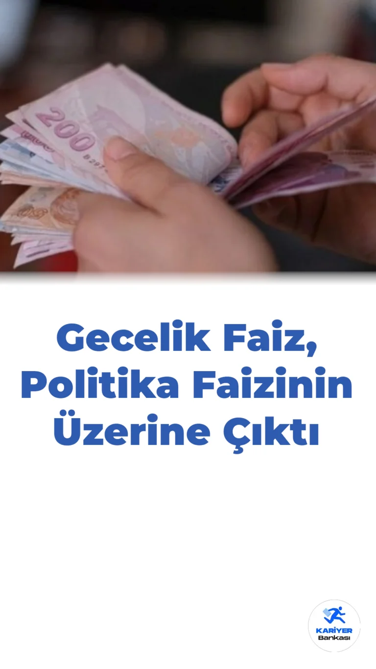 Gecelik Faiz, Politika Faizinin Üzerine Çıktı